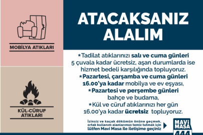 Tepebaşı'nda Atık Toplama Hizmeti Sürüyor