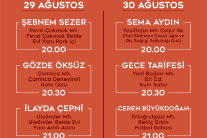 Zafer Coşkusu Tepebaşı'nda Yaşanacak