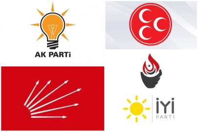 Siyasi Partilerde Bayramlaşma Bayramın Üçüncü Günü