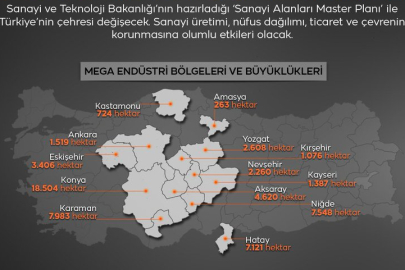 Hatipoğlu: ''Yatırım Şehrimizin Geleceğine Atılmış Güçlü Bir İmzadır''