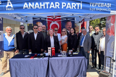 İlçe Başkanı Banu Şahin: "Pazar Çantası Bin Liraya Bile Dolmuyor"