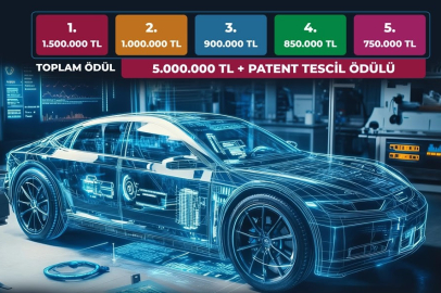 Otomotivin Geleceği Tasarım Yarışması 2026 Başvuruları Başladı