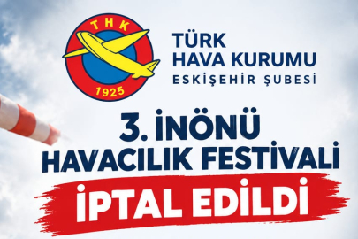 3. İnönü Havacılık Festivali Yeni Tarihine Ertelendi