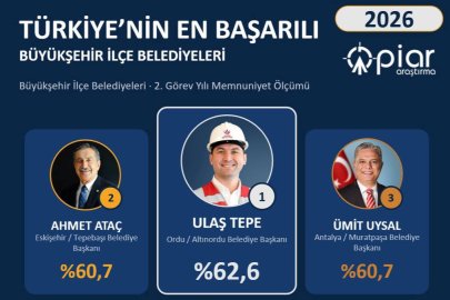 Başkan Ataç Türkiye'nin En Beğenilen ve Başarılı 2. Başkanı