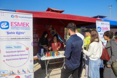 Büyükşehir'den Gençlere Farkındalık Desteği